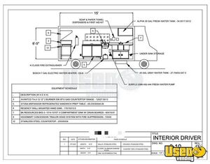 1983 P30 V8 All-purpose Food Truck Gray Water Tank Florida Gas Engine for Sale