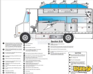 1987 Grumman Olson Step Van All-purpose Food Truck Insulated Walls Colorado Gas Engine for Sale