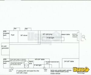 1997 G3500 All-purpose Food Truck Oven Ohio Gas Engine for Sale