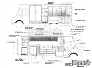 2006 Freightliner All-purpose Food Truck 54 Pennsylvania Diesel Engine for Sale