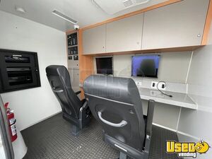 2018 Sprinter Other Mobile Business Surveillance Cameras Ohio Diesel Engine for Sale