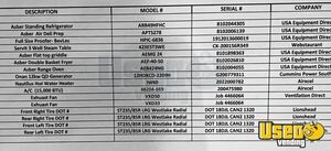 2020 20' Custom Barbecue Food Trailer Steam Table Georgia for Sale