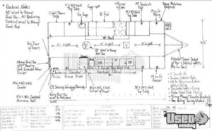 2020 Custom Catering Trailer Propane Tank South Carolina for Sale