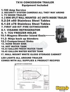 2021 Smoothie Trailer Beverage - Coffee Trailer Breaker Panel Florida for Sale