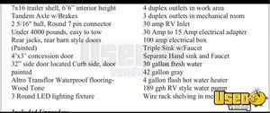 2022 7x16x7 Concession Trailer Electrical Outlets Texas for Sale