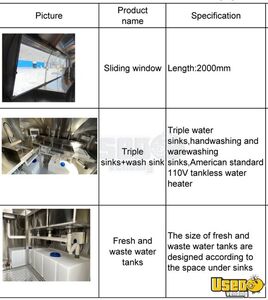 2023 Custom -built 1 Of 1 Kitchen Food Trailer Steam Table Indiana for Sale