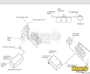 2023 Kitchen Trailer Kitchen Food Trailer Breaker Panel Arizona for Sale