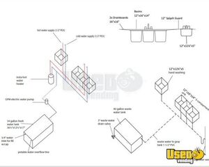 2023 Kitchen Trailer Kitchen Food Trailer Electrical Outlets Arizona for Sale