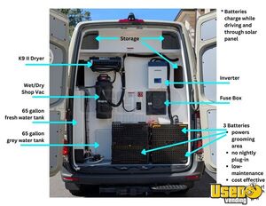 2024 2500 Mercedes Sprinter Pet Care / Veterinary Truck Solar Panels Georgia Diesel Engine for Sale