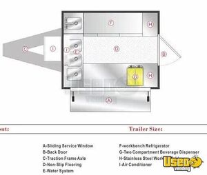 2024 Rounder Src250 Beverage - Coffee Trailer Work Table Arizona for Sale