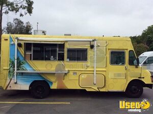 Used Food Trucks For Sale Near San Diego Buy Mobile