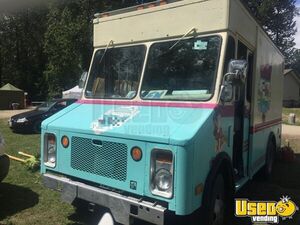 Used Food Trucks For Sale In Canada Buy Mobile Kitchens In