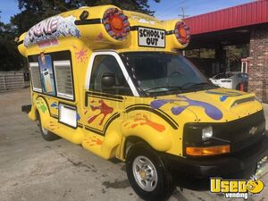 Used Food Trucks For Sale In Louisiana Buy Mobile Kitchens